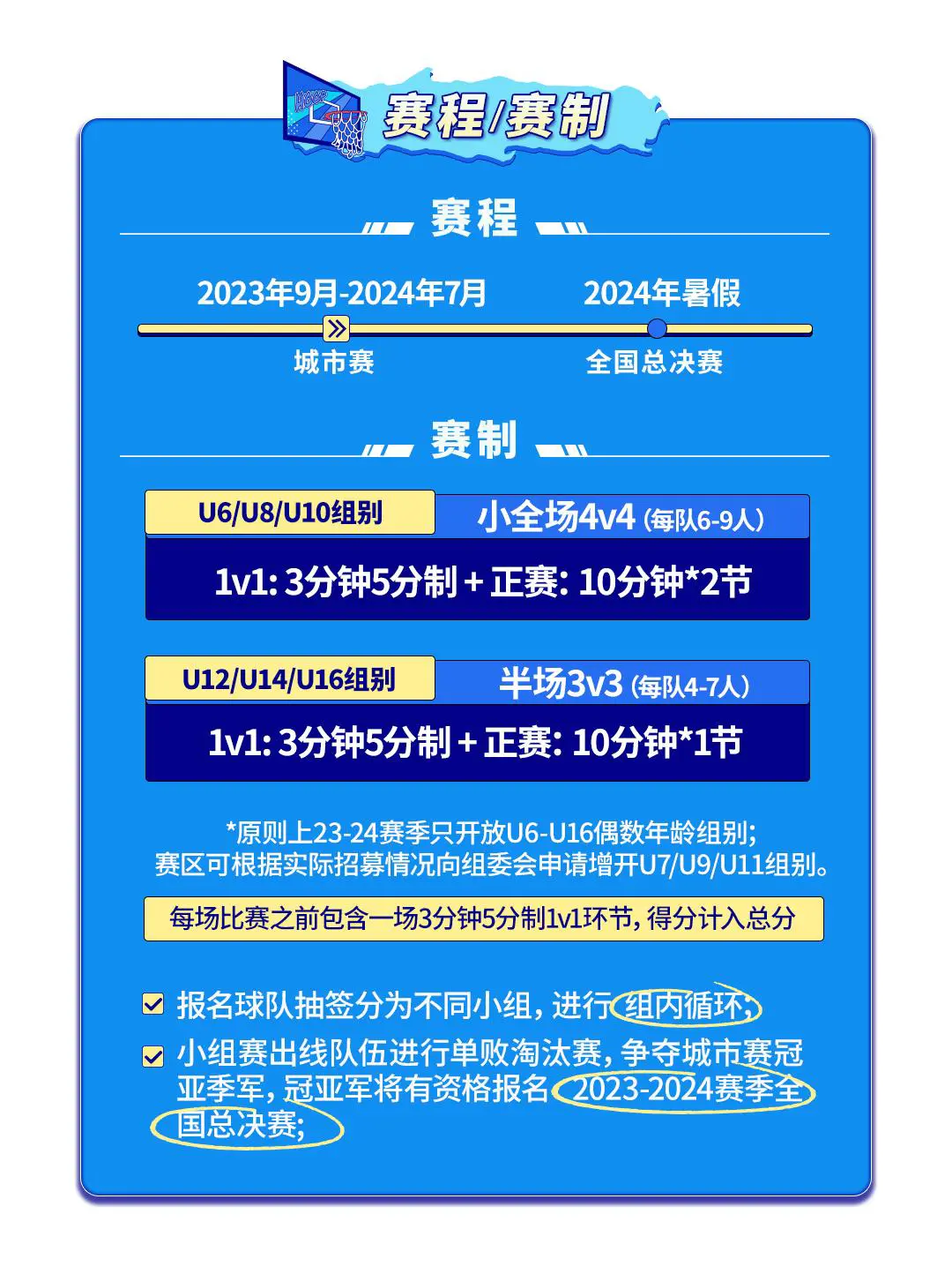 女性控卫有哪些特殊的训练方法_0